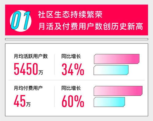 华为一季度营收超预期，净利润创历史新高：1784.5亿营收, 196.5亿净利润