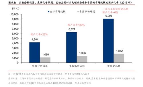 聚焦两12英寸新品：FIBA中止CIM导入，国产化进程再添新篇