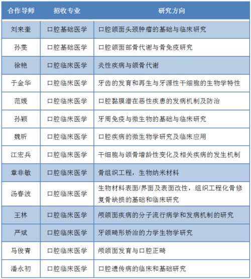 江苏一三甲医院诚招博士后！官方回应：误将月薪写成年薪

医院回应招聘海报误写月薪，硕士及以上学历月薪2千至5千，博士后年薪可达30万