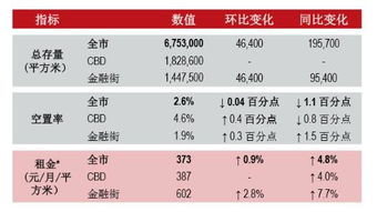 一季度：长三角地区的外贸成绩单如何闪耀？