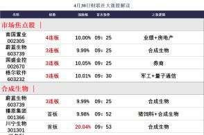 深入解析：「消化存量房产」与「优化增量住房」的详细策略及实施步骤