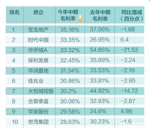 净赚136亿！通威瞄准新能源下一周期，提升市场地位