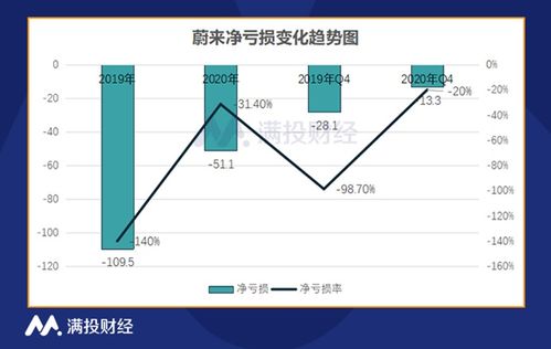 深度解析：七重大看点详解中国A股全新的规则体系