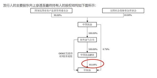 深度解析：七重大看点详解中国A股全新的规则体系