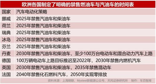 中国跃居世界最大汽车出口国，出口方式独特且具有吸引力