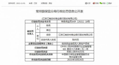 监管提示：督促商业银行加快向地产白名单项目放款进度