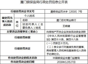 监管提示：督促商业银行加快向地产白名单项目放款进度