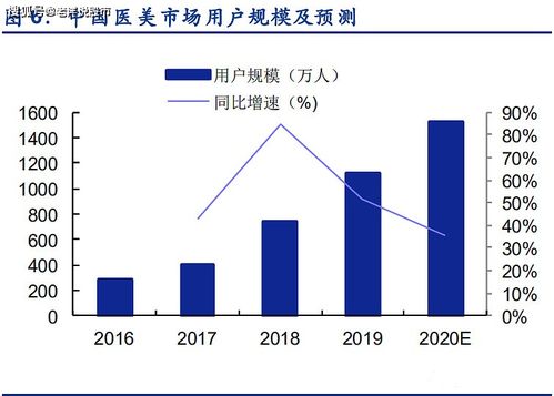 新数据显示：我国农民工平均年龄降至43.1岁，较近几年有明显下降趋势