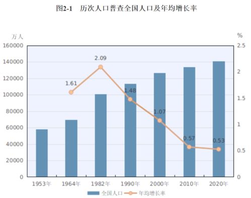 新数据显示：我国农民工平均年龄降至43.1岁，较近几年有明显下降趋势