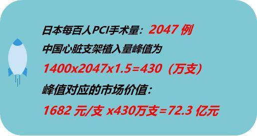 同仁堂等多家中药企业面临‘集采’压力，同仁堂回应：独立应对！