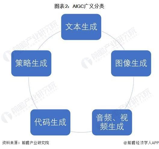 百川智能 Baichuan 3 国内第一，互联网资料储备丰富