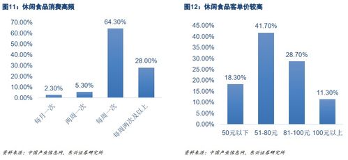 美团闯入中东市场：打造中国电商巨头海外战略布局