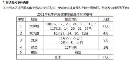 广东医科大学发布研究报告：长期增加反式脂肪摄入可能导致生命的短暂性延长

广东医科大学揭露反式脂肪摄入与生命长度之间的关联