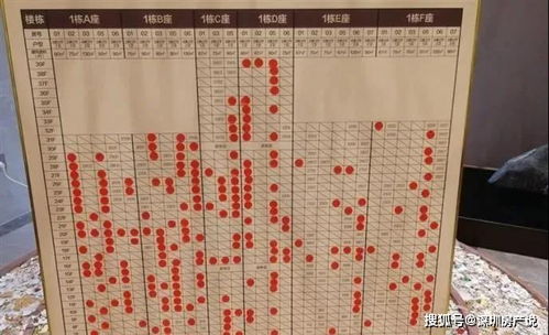 揭秘神秘生物安全实验室：改迁与运营关键步骤

在这个快节奏的社会中，人们越来越关注国家安全和生物安全问题。为了更好地保护我们的健康和生活，许多科学家和研究人员都在探索新的生物安全实验室设计和改造方案。对于即将进行的大型改造搬迁，需要详细规划并解决一系列难题。

我们将会探讨神秘的生物安全实验室如何进行改造搬迁，并提供全面的解决方案。这包括了如何最大化利用现有资源、如何处理可能出现的各种问题，以及如何确保所有工作人员的安全。我们还将深入探讨新实验室的设计理念，如何适应新的工作环境，以及如何在有限的空间内实现高质量的工作效果。

让我们一起揭开这个神秘的生物安全实验室的秘密，了解其背后的故事和挑战，同时也能学习到更多实用的技术和知识，以便我们在未来应对更多的生物安全问题。现在就来加入我们的行列，共同探寻这个未来的可能性！