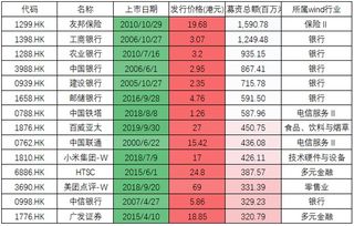 墨西哥大幅提升税率，对中企影响几何？专家解读与应对策略