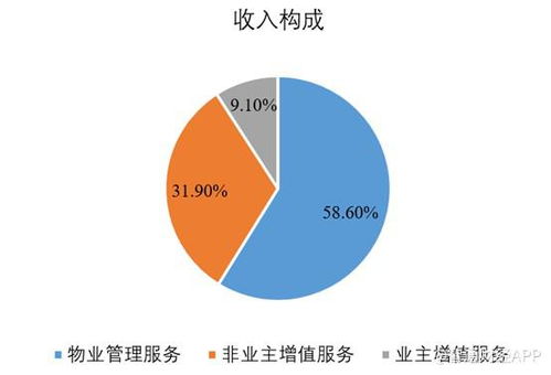 新兴财富明星们集体翻红：业内专家解析市场风格切换趋势