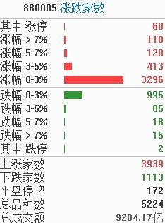 揭秘代糖的五大风险：为何不能随意摄取？