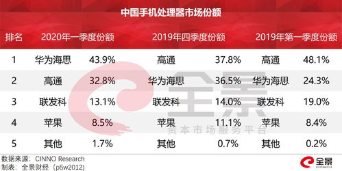 揭秘代糖的五大风险：为何不能随意摄取？