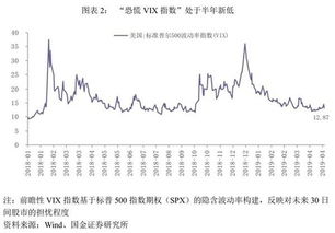 新美联储通讯社：解读即将举行的FOMC会议，利率政策、缩减QE、通胀的关键议题都将悉数呈现！