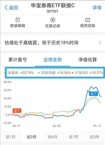 原因揭示：基金公司纷纷退出，券商作为旗下金融产品的重要合作伙伴，为何终止流动性服务？