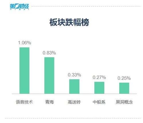 原因揭示：基金公司纷纷退出，券商作为旗下金融产品的重要合作伙伴，为何终止流动性服务？