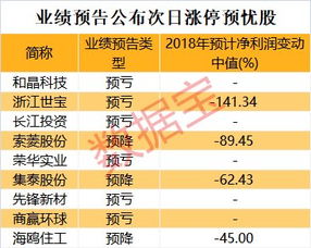 白酒年报发布完毕：行业分化加剧，卡位竞争更激烈——一场新的白酒之战正在拉开序幕