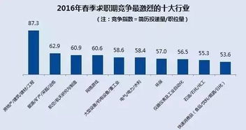 白酒年报发布完毕：行业分化加剧，卡位竞争更激烈——一场新的白酒之战正在拉开序幕