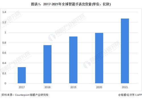 中国预计2028年将成为全球第二大AI算力市场，杨帆表示已准备好应对挑战

人工智能算力巨变：未来几年，中国有望成为全球第二大AI市场