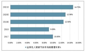 中国预计2028年将成为全球第二大AI算力市场，杨帆表示已准备好应对挑战

人工智能算力巨变：未来几年，中国有望成为全球第二大AI市场