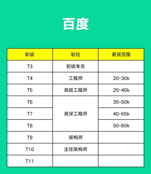 全新投资地图：腾讯、阿里、京东、字节、美团三大巨头总计3104笔投资扫描，共绘企业扩张蓝图