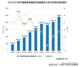 2.97亿农民工收入增长，一半以上集中在这一项工作上