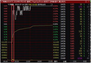 青海春天年亏损额高达8亿：再陷ST危机，网友热议其财务状况