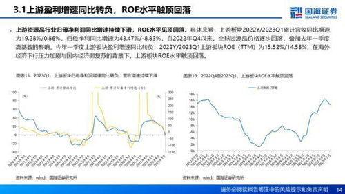 2023年 A 股游戏板块盈利业绩发布，小 游戏赛道未来增长潜力显现