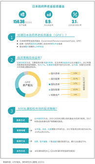 乌克兰政府暂停30万难民的养老金支付，引发了社会关注和争议