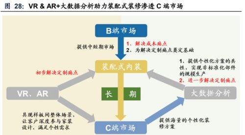 明朝之亡：宗室与富户的影响分析？