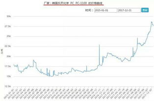 超微电脑发布第三财季业绩喜人，实现营收38.5亿美元及净利4亿美元