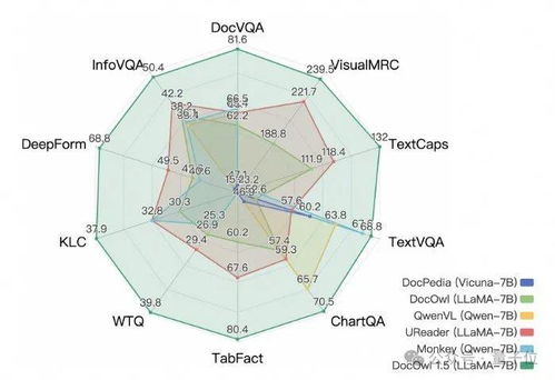 国产多模态大模型开源！无条件免费商用，超Claude 3 Sonnet实力展现