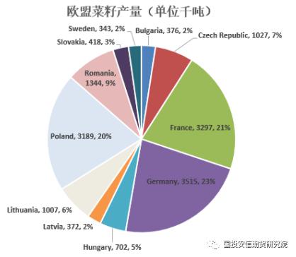 化肥巨头警告：欧洲应警惕再次经历天然气危机的重演，依赖俄罗斯化肥的风险加剧