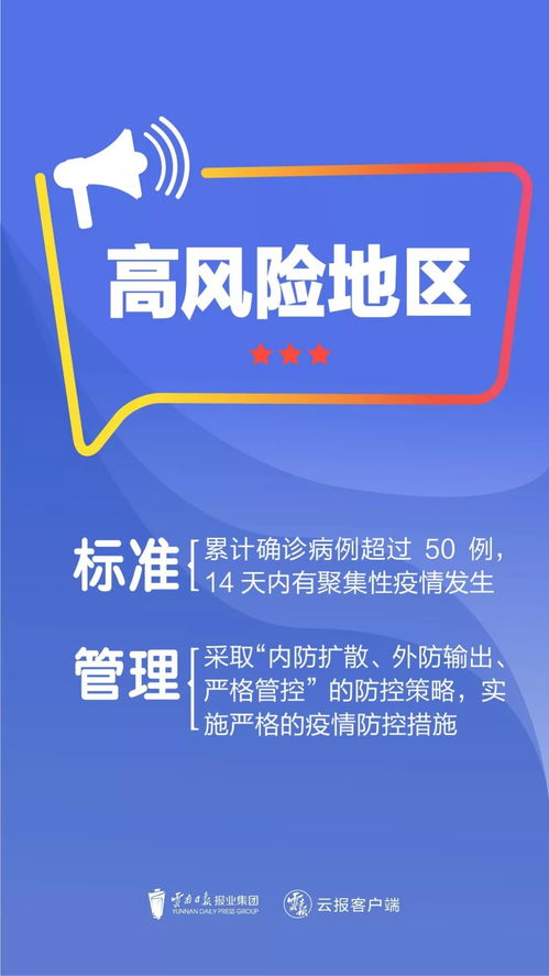 网闻深度：楼市新篇章，关乎每个人的关键决策点