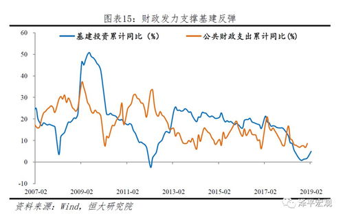 央妈释权释放大通胀信号：全面影响几何？

央妈大动作，通胀危机已临？快速解读央妈的货币政策新动向。