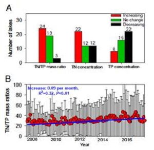 《PNAS》发表大规模研究：探索高生育率与女性衰老的关联