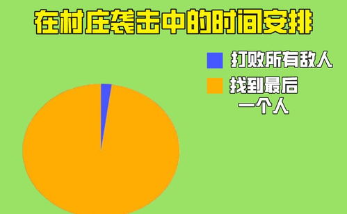 劳动号角的声音：网络世界里的各种声音辨识——倾听这些‘劳动号角’，你的网络知识又提升啦！