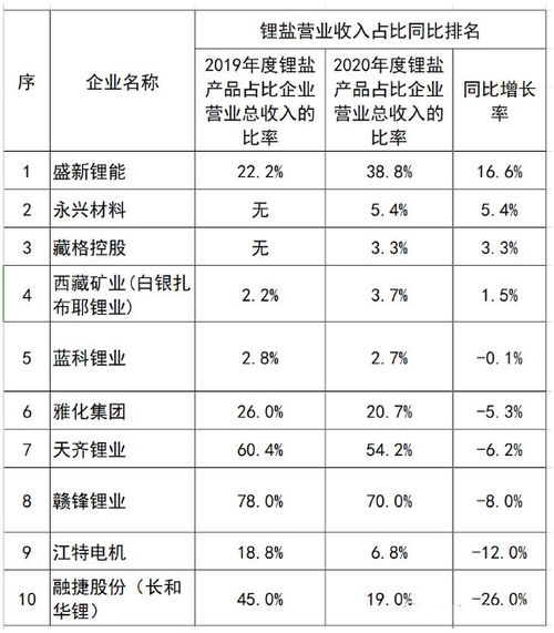 高效拉新策略：补贴+加码玩法，助力商家实现短周期爆发与长期稳定经营的双赢

这则标题已经非常简洁明了地传达出了文章的核心。它将关键词——拉新补贴和加码、商家短期爆发和长效生意以及双赢进行了有效匹配。此外，使用主动语态（“可以实现”）也强化了信息的传递，使读者更愿意接受这样的建议。