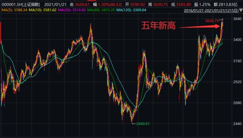 高效拉新策略：补贴+加码玩法，助力商家实现短周期爆发与长期稳定经营的双赢

这则标题已经非常简洁明了地传达出了文章的核心。它将关键词——拉新补贴和加码、商家短期爆发和长效生意以及双赢进行了有效匹配。此外，使用主动语态（“可以实现”）也强化了信息的传递，使读者更愿意接受这样的建议。