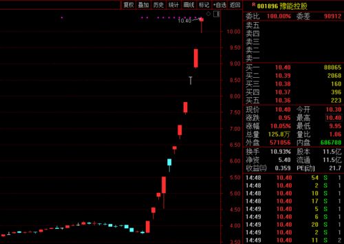 高效拉新策略：补贴+加码玩法，助力商家实现短周期爆发与长期稳定经营的双赢

这则标题已经非常简洁明了地传达出了文章的核心。它将关键词——拉新补贴和加码、商家短期爆发和长效生意以及双赢进行了有效匹配。此外，使用主动语态（“可以实现”）也强化了信息的传递，使读者更愿意接受这样的建议。