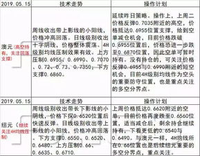 日本股市下跌：特朗普又该如何解读？