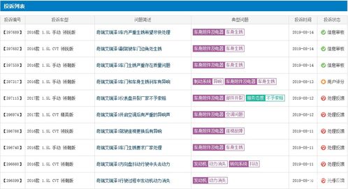 车辆故障疑云：究竟存在AEB系统未触发争议的山西问界M7事件