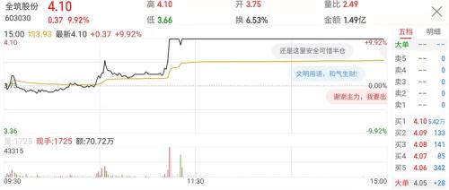 全球债务大爆发：中国的应对策略与挑战