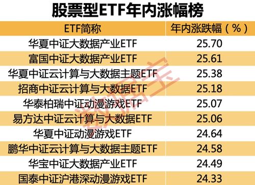 亚洲首只虚拟资产（ETF）即将登陆香港，预期将引多资金入市。