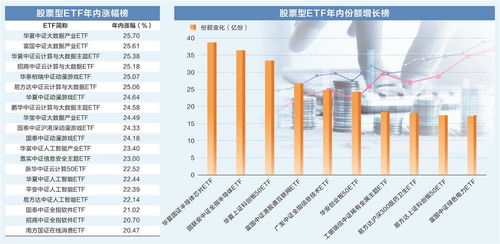 亚洲首只虚拟资产（ETF）即将登陆香港，预期将引多资金入市。